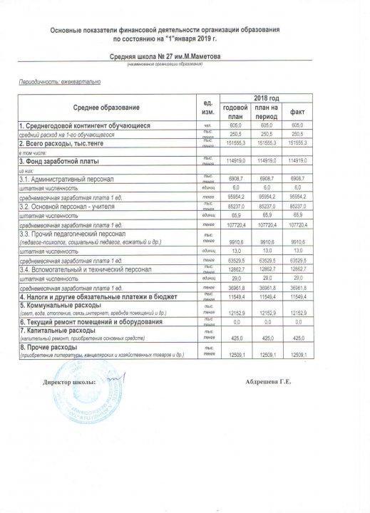 Ашық бюджет