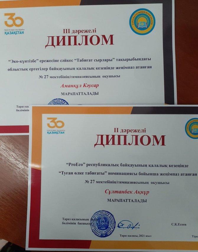 Қалалық, облыстық байқау жеңімпаздары