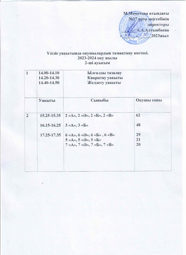 Оқушылардың тамақтану кестесі