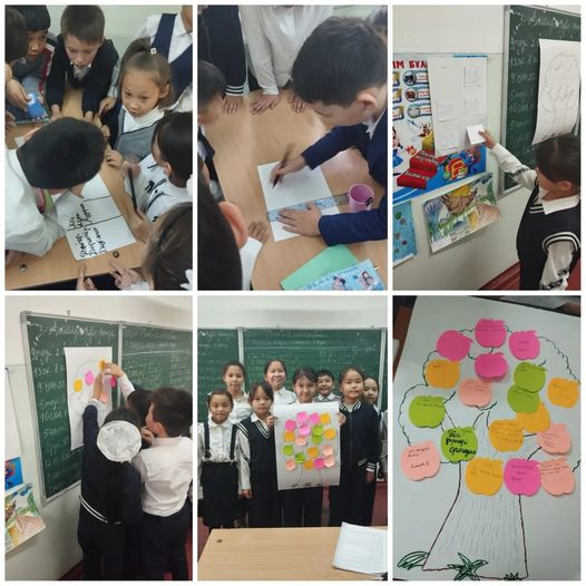 «Мамандық түрлері » атты тренинг