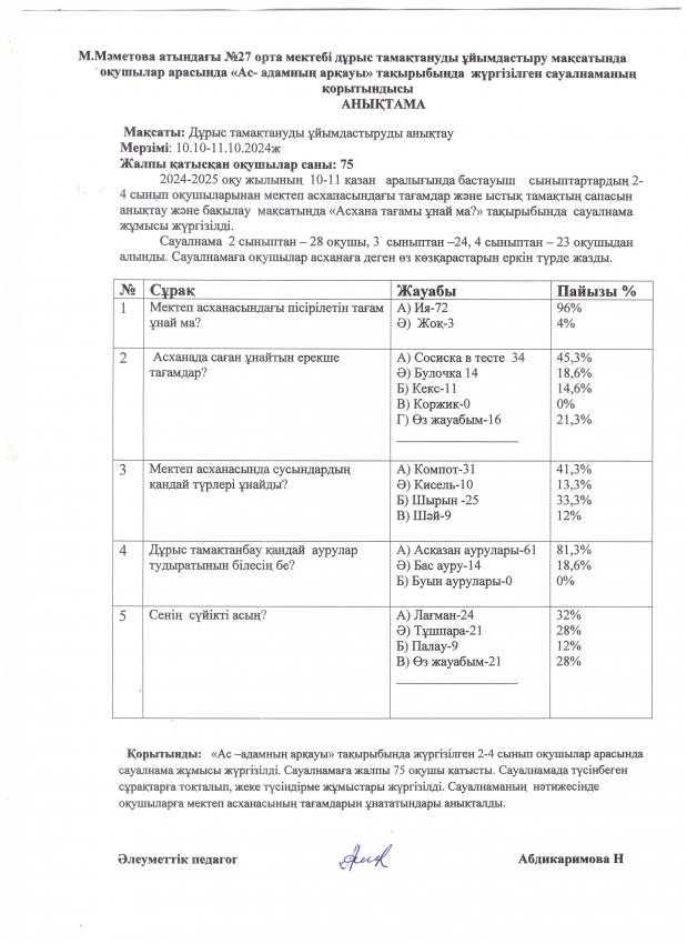 Ас-адамның арқауы. сауалнама анықтамасы, қазан, 2-4 сынып.