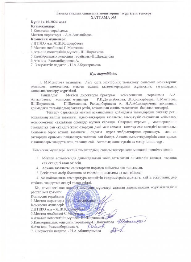 Тамақтану сапасына мониторинг жүргізу. Қазан айы 2024-2025 оқу жылы.