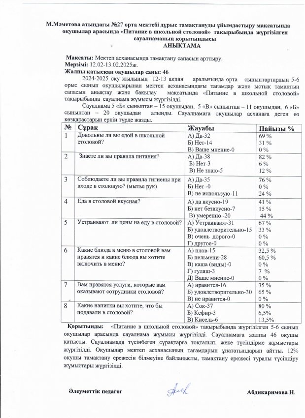 "Питание в школьной столовой" 5-6 сауалнама ақпан 2025жыл