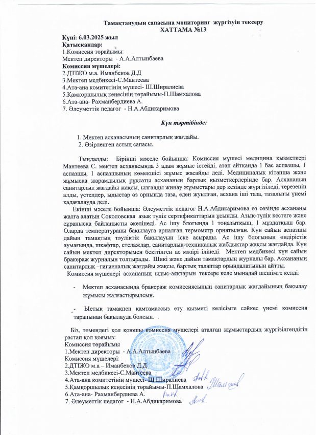 Тамақтану сапасына мониторинг наурыз 2024-2025 оқу жылы