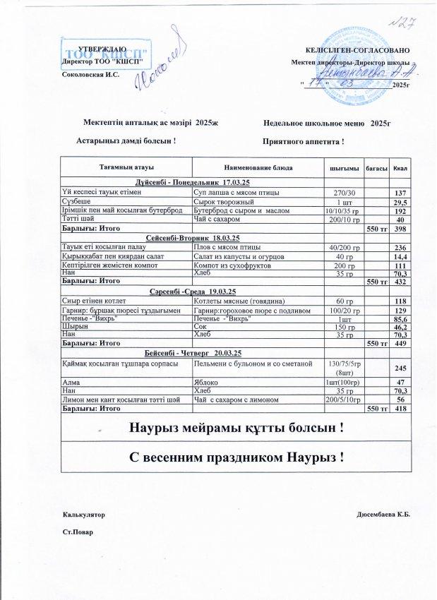 Наурыз айына ас мәзірі 2024-2025 оқу жылы